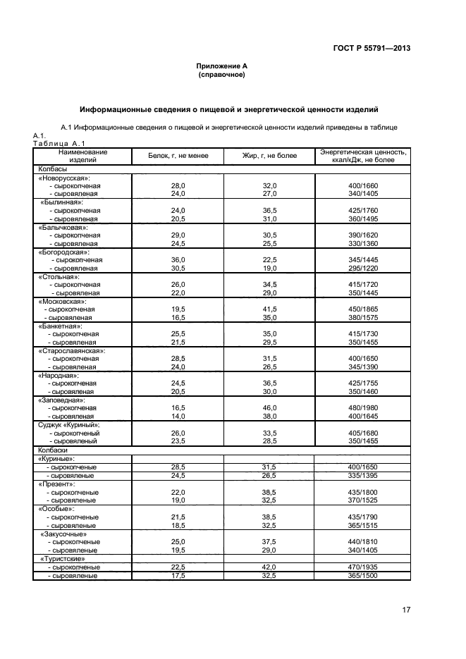 ГОСТ Р 55791-2013