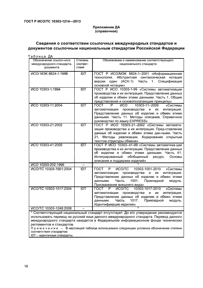 ГОСТ Р ИСО/ТС 10303-1214-2013