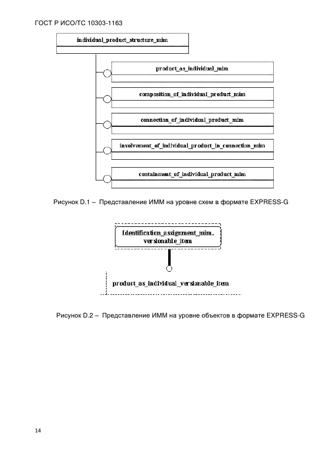 ГОСТ Р ИСО/ТС 10303-1163-2013