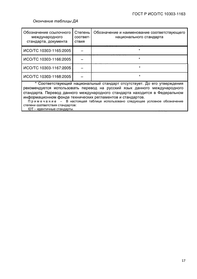 ГОСТ Р ИСО/ТС 10303-1163-2013