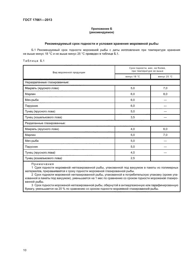 ГОСТ 17661-2013