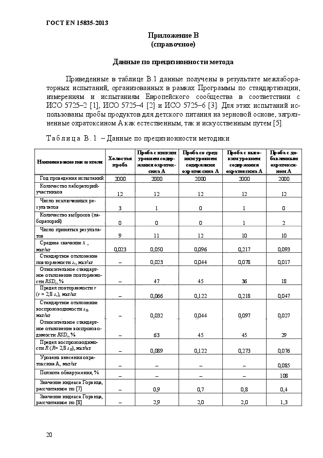 ГОСТ EN 15835-2013