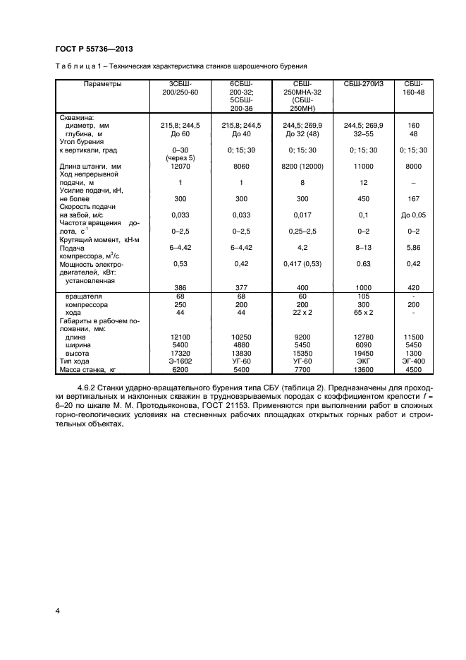 ГОСТ Р 55736-2013