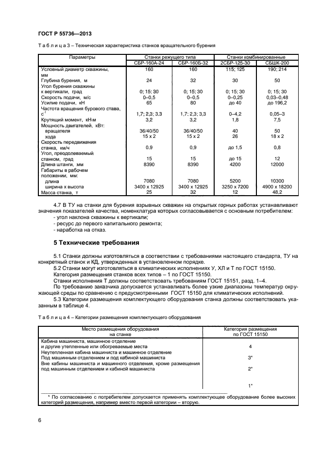 ГОСТ Р 55736-2013