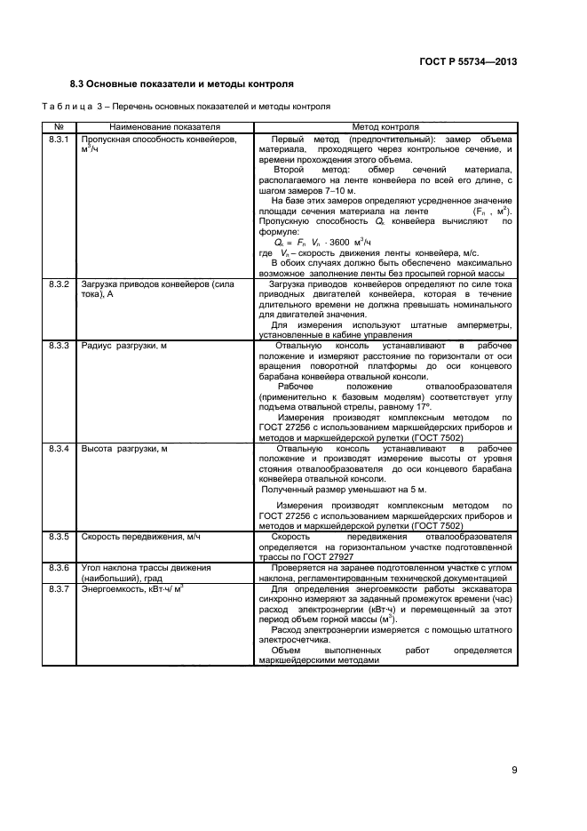 ГОСТ Р 55734-2013