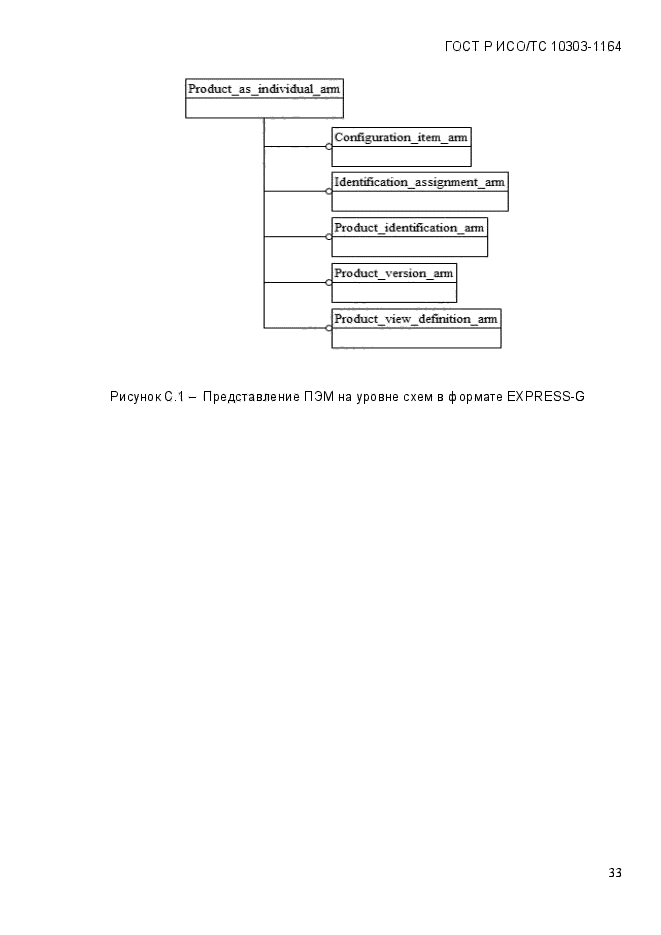 ГОСТ Р ИСО/МЭК 10303-1164-2013