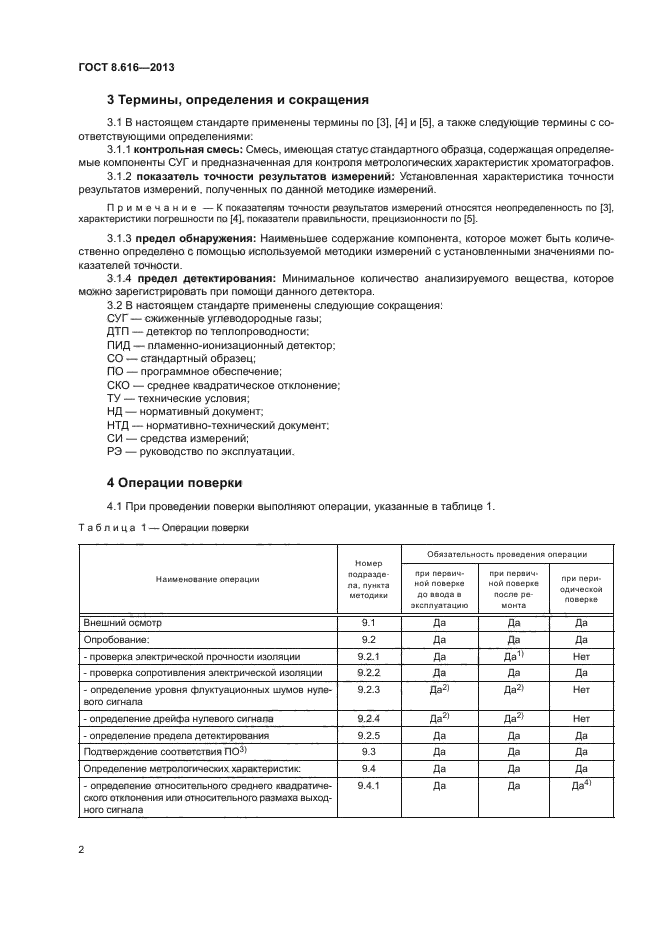 ГОСТ 8.616-2013