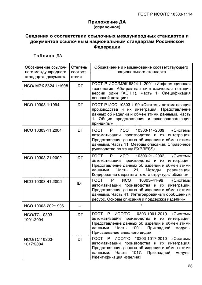 ГОСТ Р ИСО/ТС 10303-1114-2013