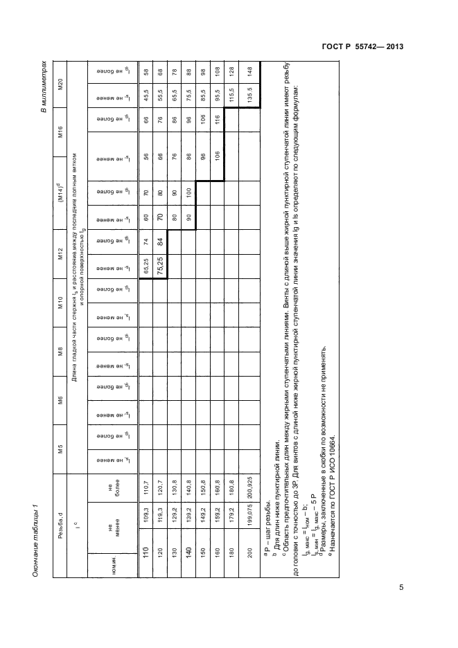 ГОСТ Р 55742-2013