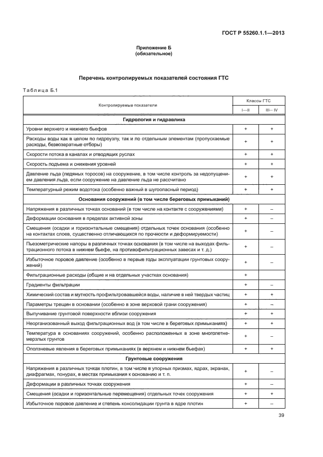 ГОСТ Р 55260.1.1-2013