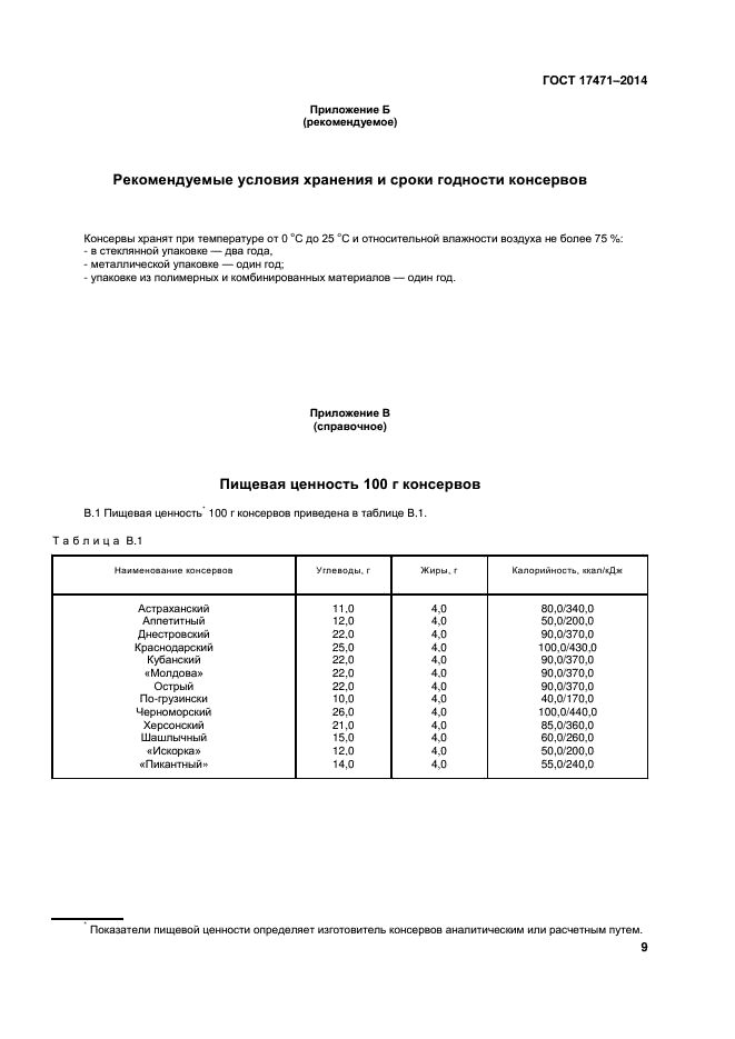 ГОСТ 17471-2013