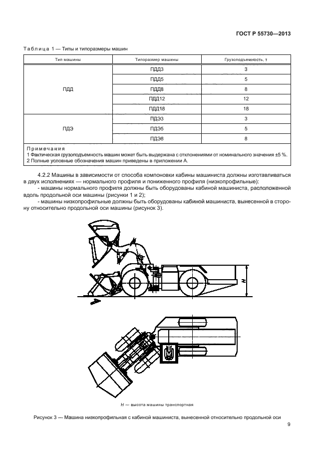 ГОСТ Р 55730-2013