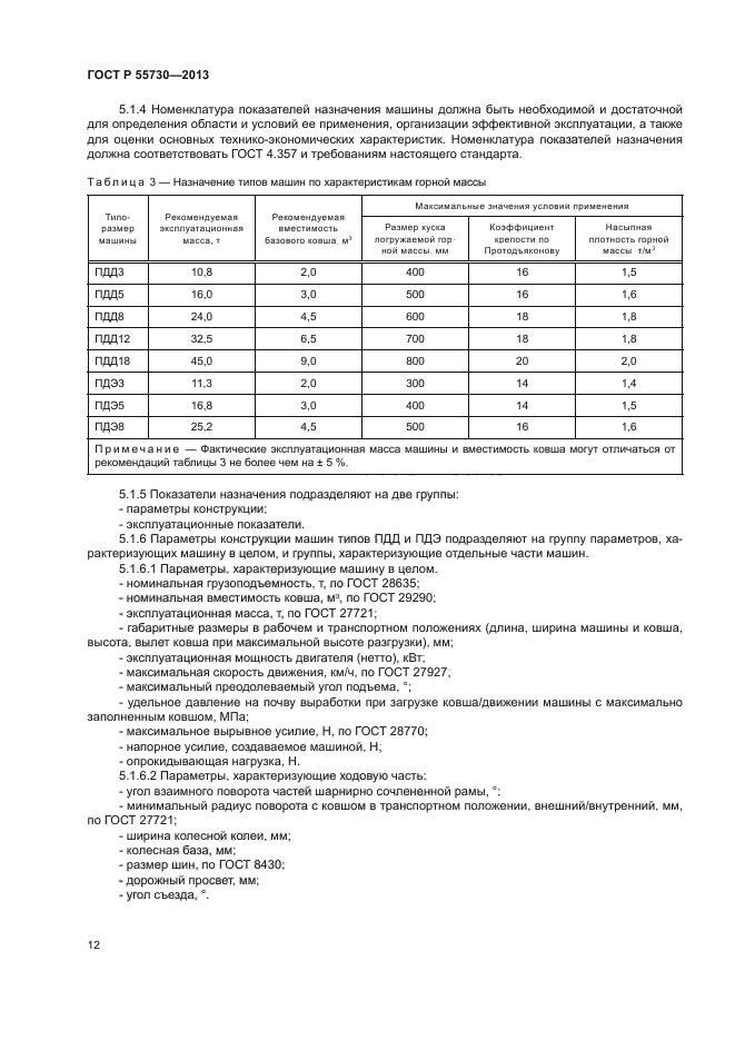 ГОСТ Р 55730-2013