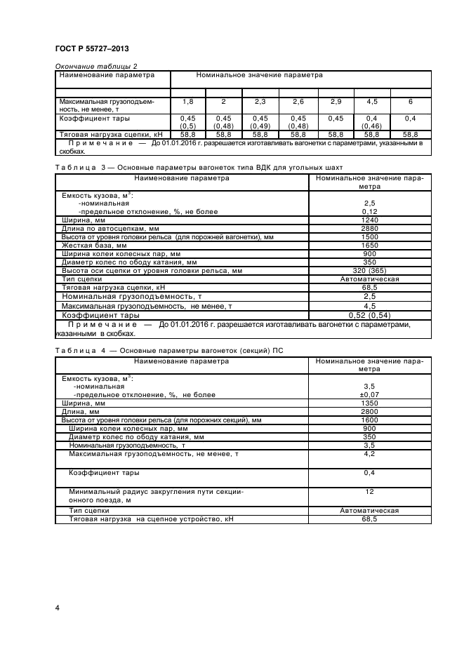 ГОСТ Р 55727-2013