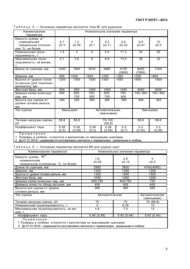 ГОСТ Р 55727-2013