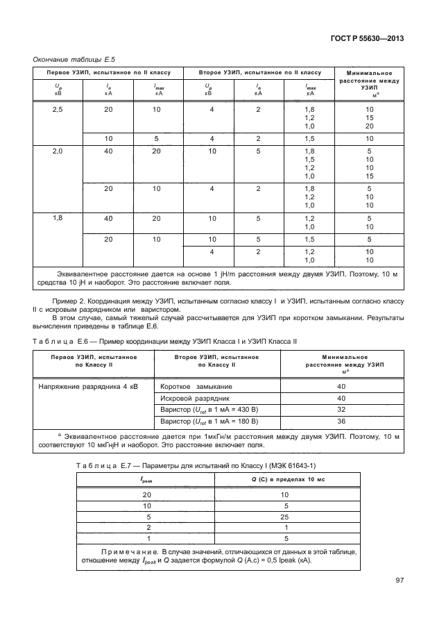 ГОСТ Р 55630-2013