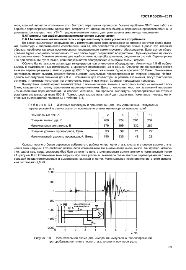 ГОСТ Р 55630-2013