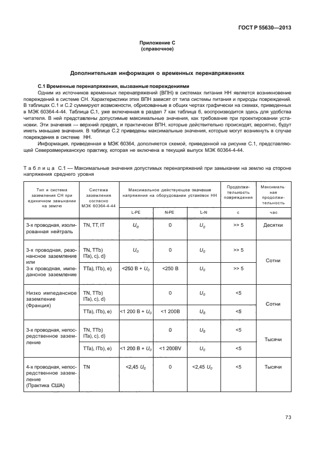 ГОСТ Р 55630-2013