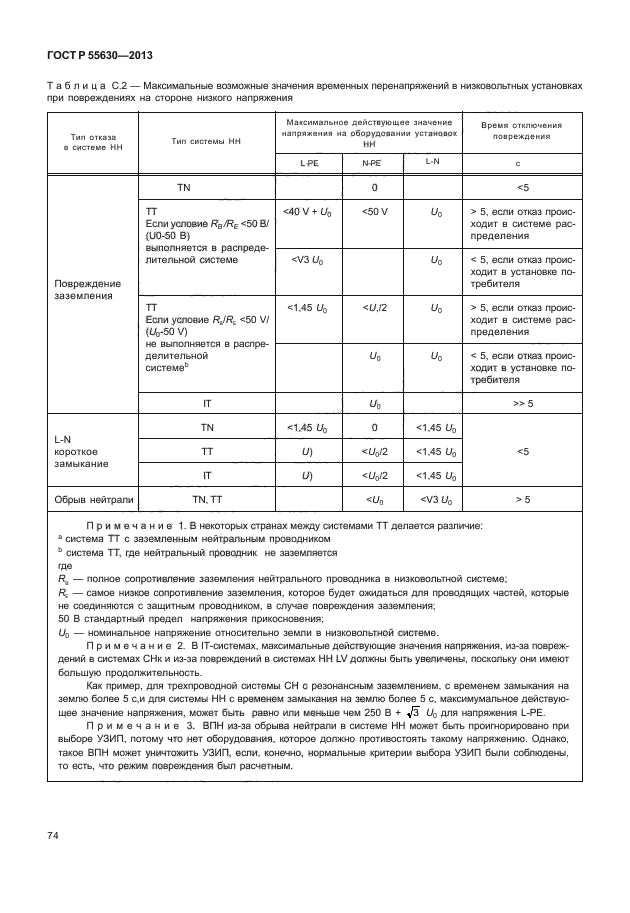 ГОСТ Р 55630-2013