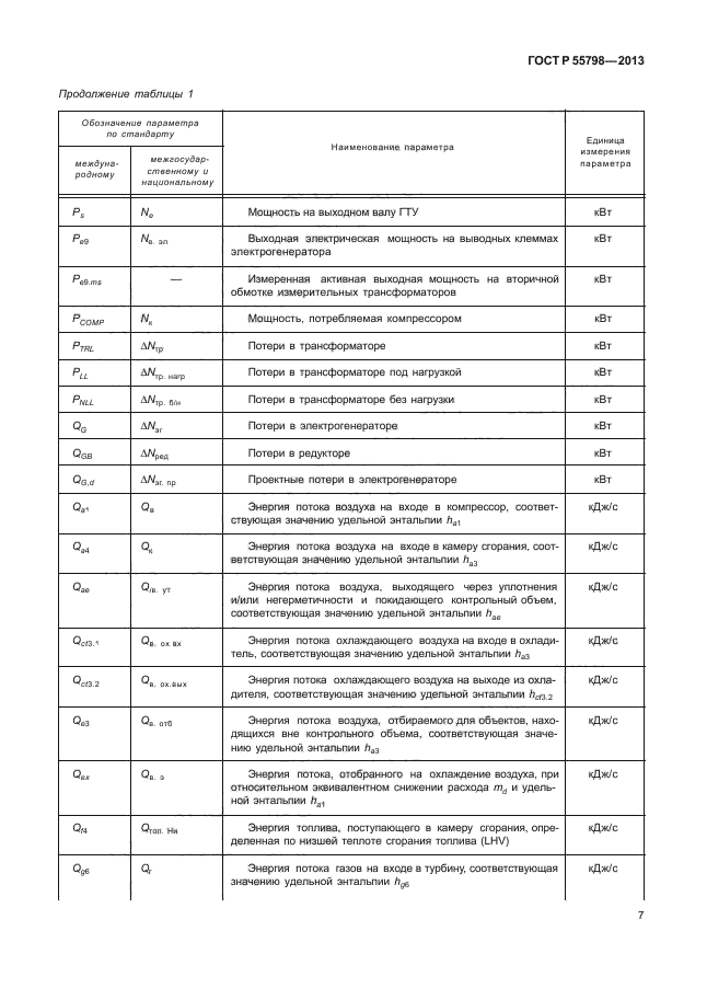 ГОСТ Р 55798-2013