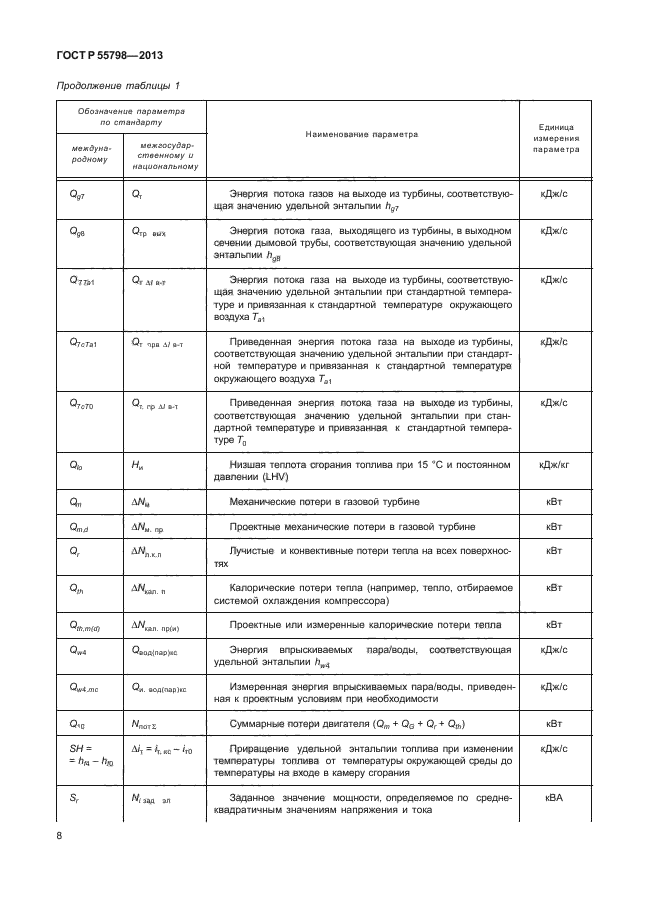 ГОСТ Р 55798-2013