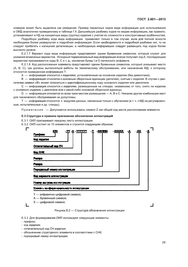 ГОСТ 2.601-2013