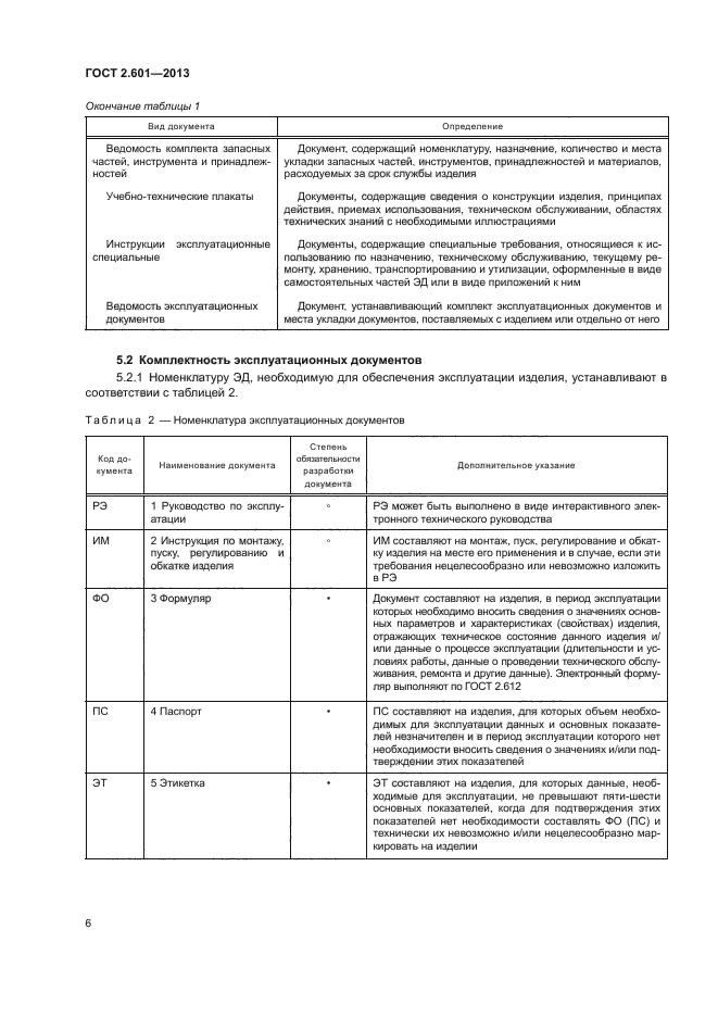 ГОСТ 2.601-2013