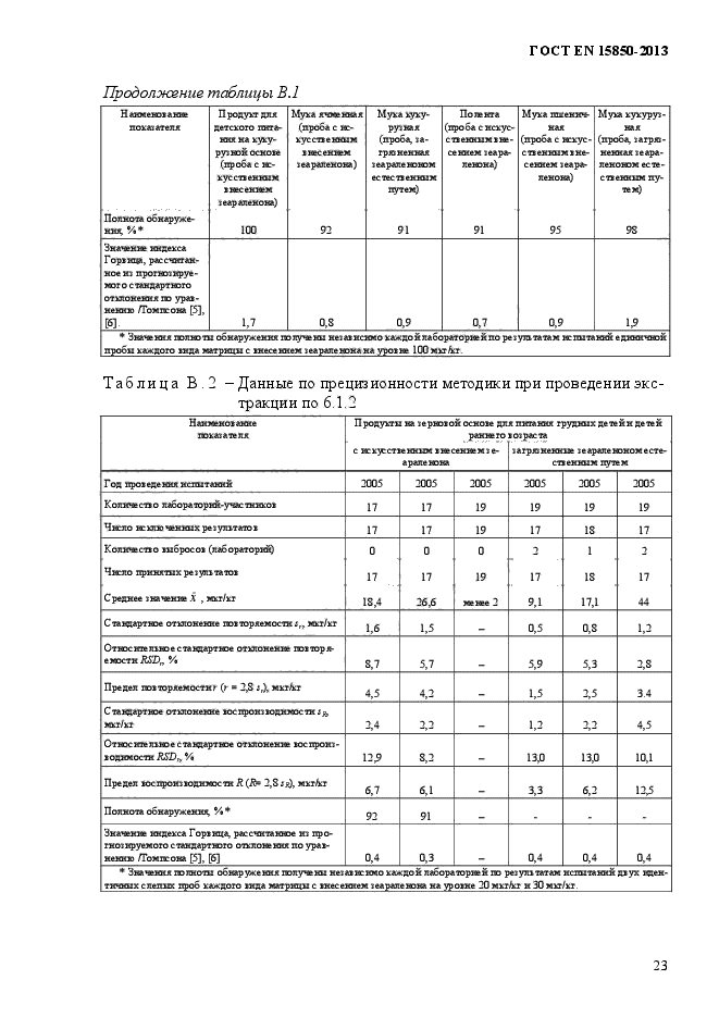 ГОСТ EN 15850-2013