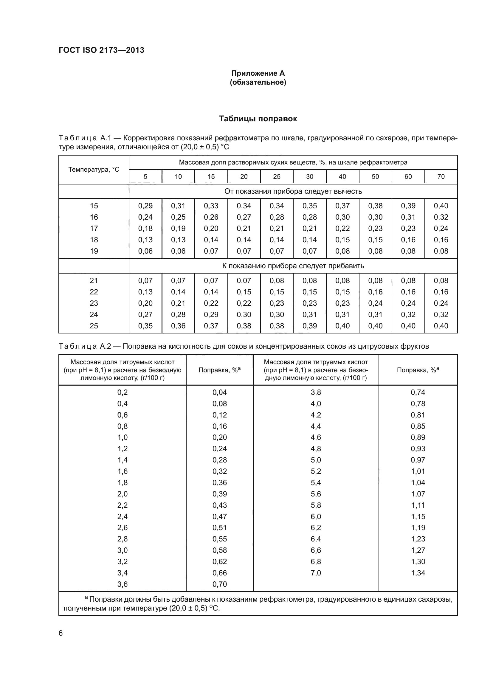 ГОСТ ISO 2173-2013