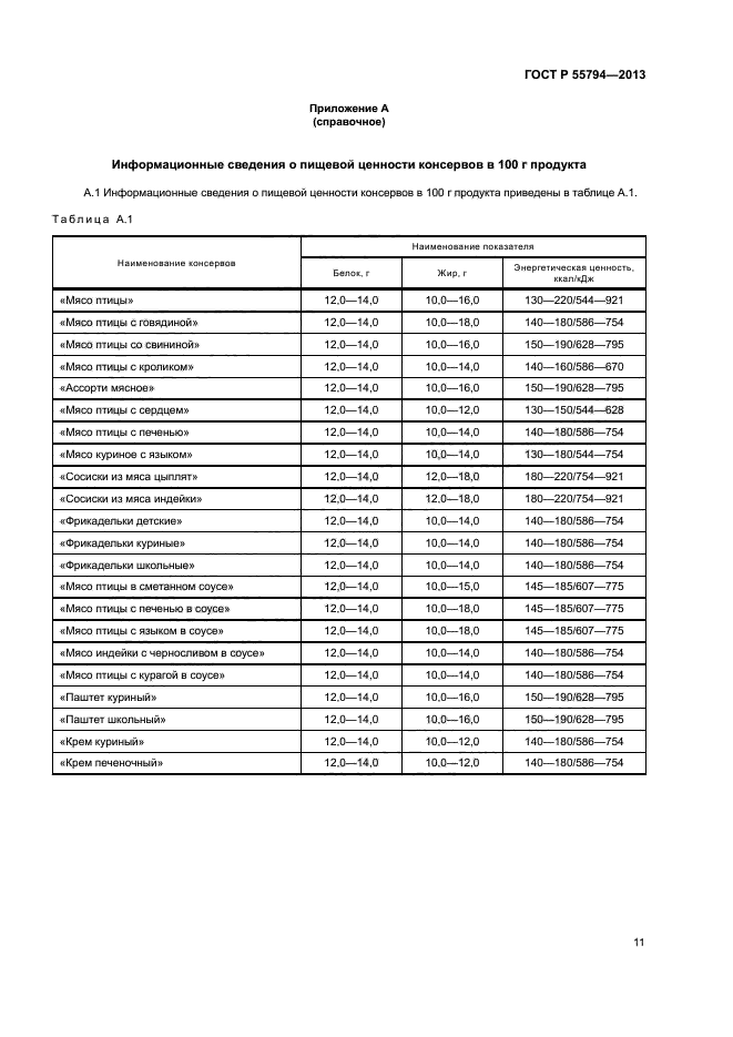 ГОСТ Р 55794-2013