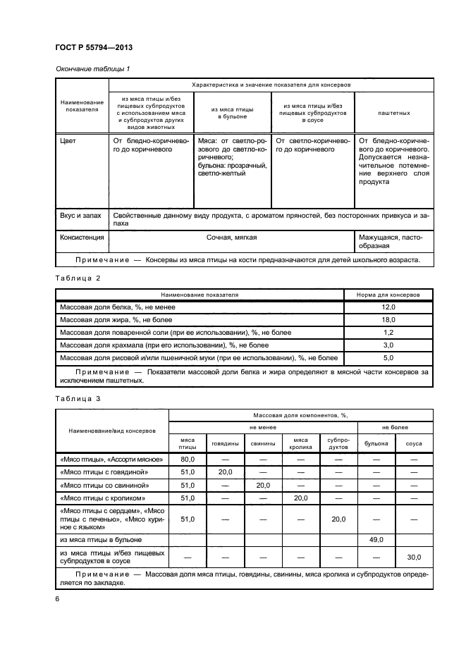 ГОСТ Р 55794-2013