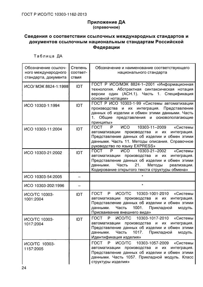 ГОСТ Р ИСО/ТС 10303-1162-2013