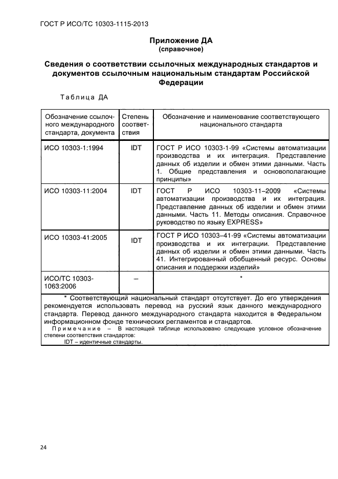 ГОСТ Р ИСО/ТС 10303-1115-2013