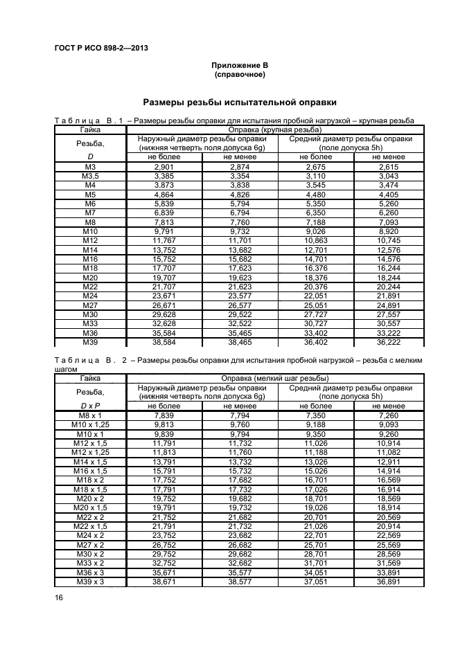 ГОСТ Р ИСО 898-2-2013