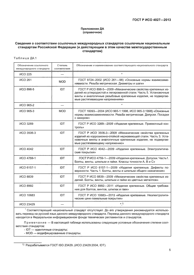 ГОСТ Р ИСО 4027-2013