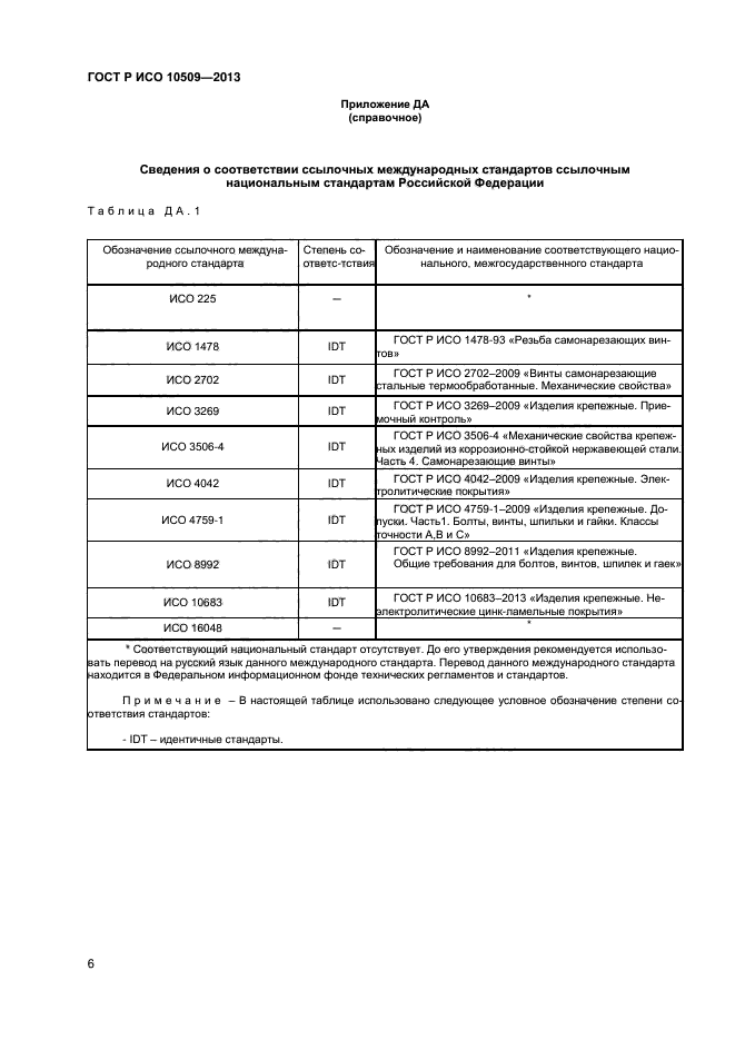 ГОСТ Р ИСО 10509-2013