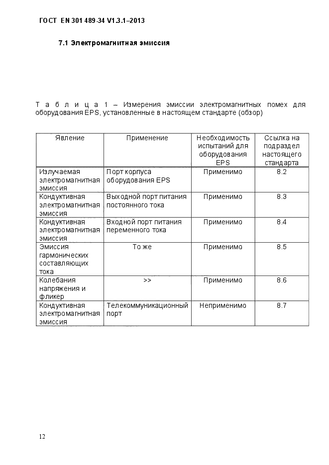 ГОСТ EN 301 489-34 V.1.3.1-2013