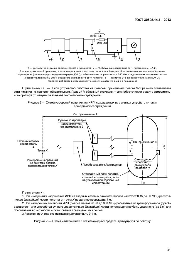 ГОСТ 30805.14.1-2013