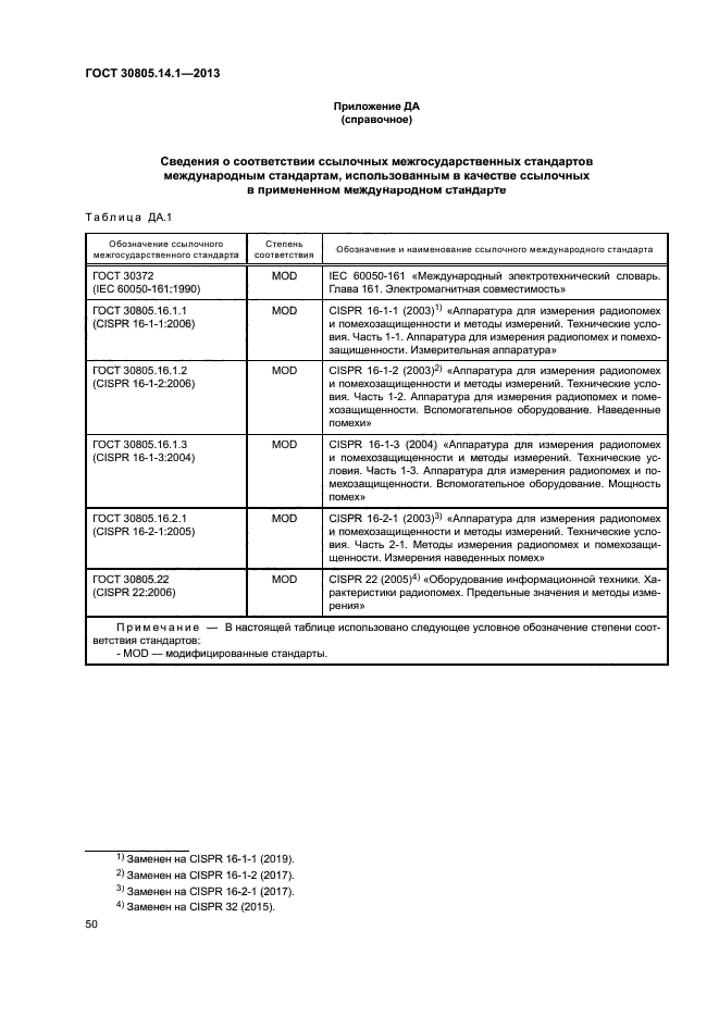 ГОСТ 30805.14.1-2013
