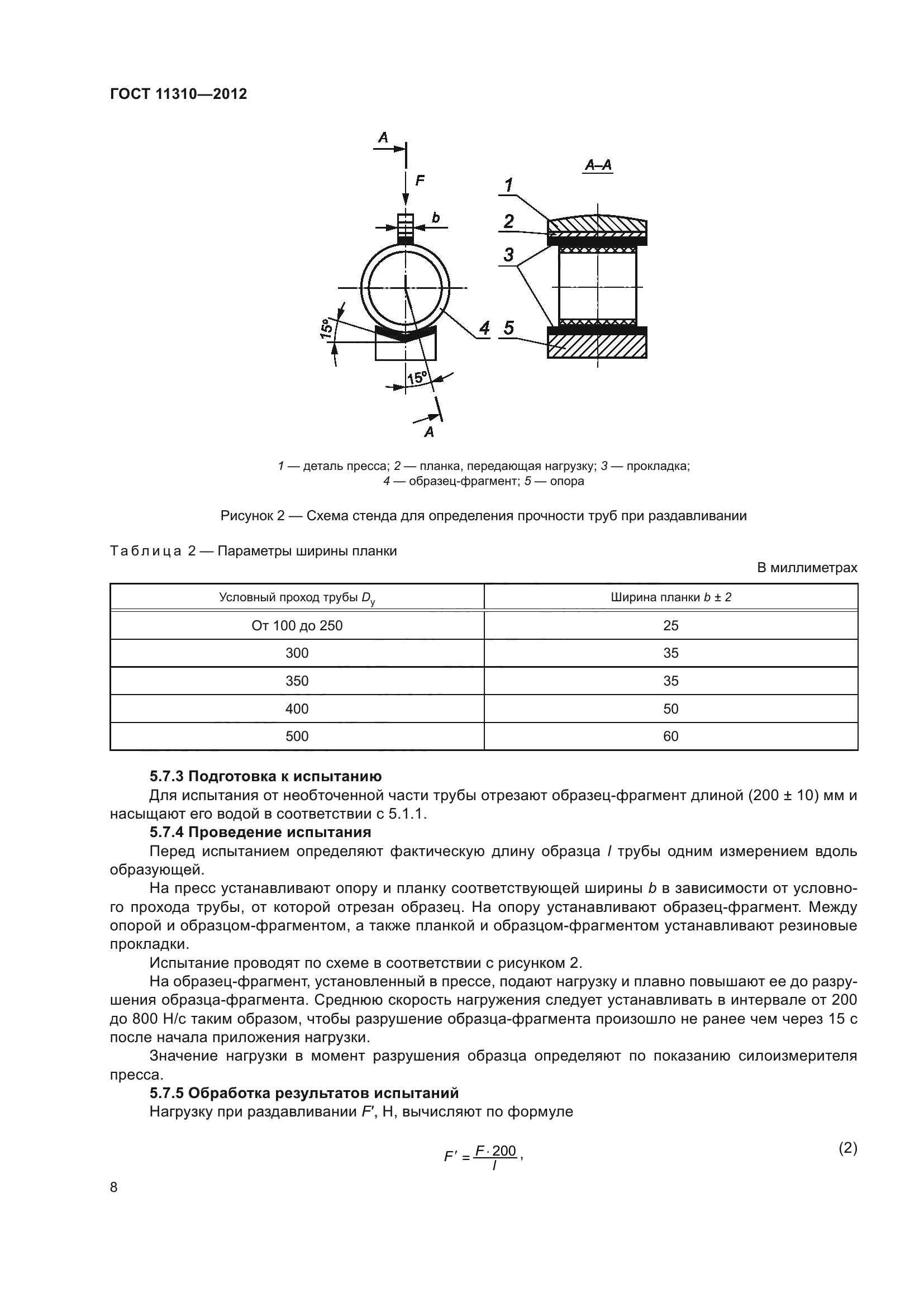 ГОСТ 11310-2012