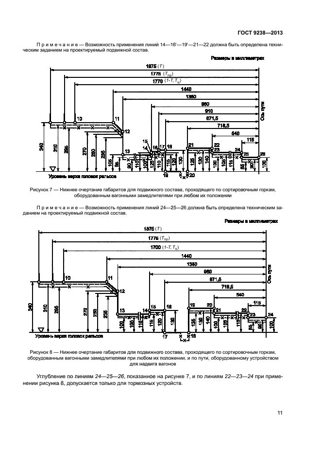 ГОСТ 9238-2013