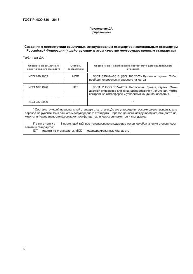 ГОСТ Р ИСО 536-2013