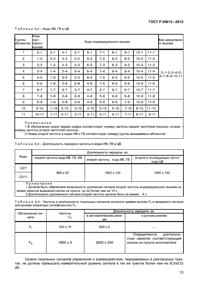 ГОСТ Р 55813-2013