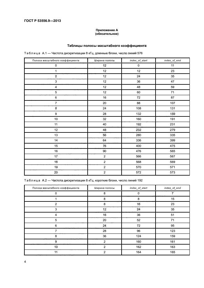 ГОСТ Р 53556.9-2013