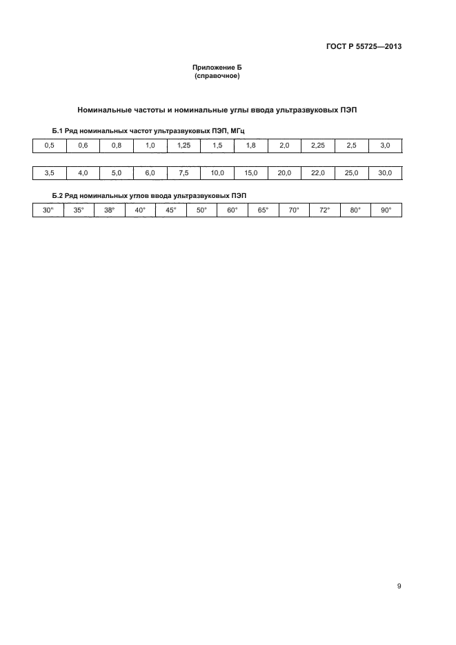 ГОСТ Р 55725-2013