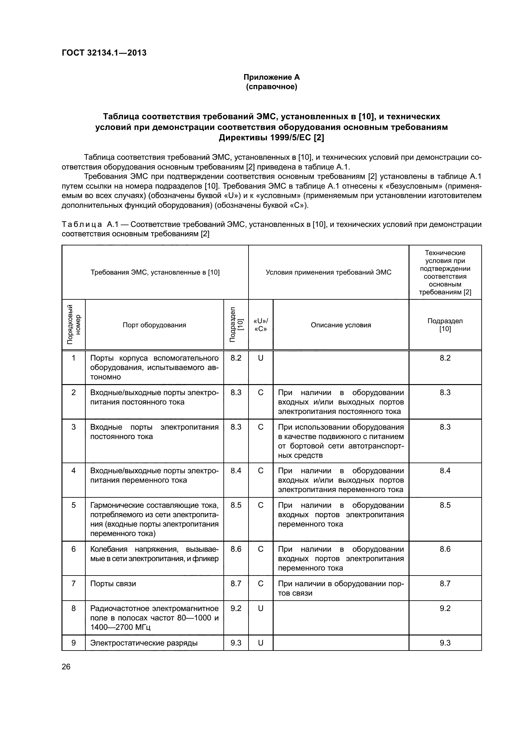 ГОСТ 32134.1-2013