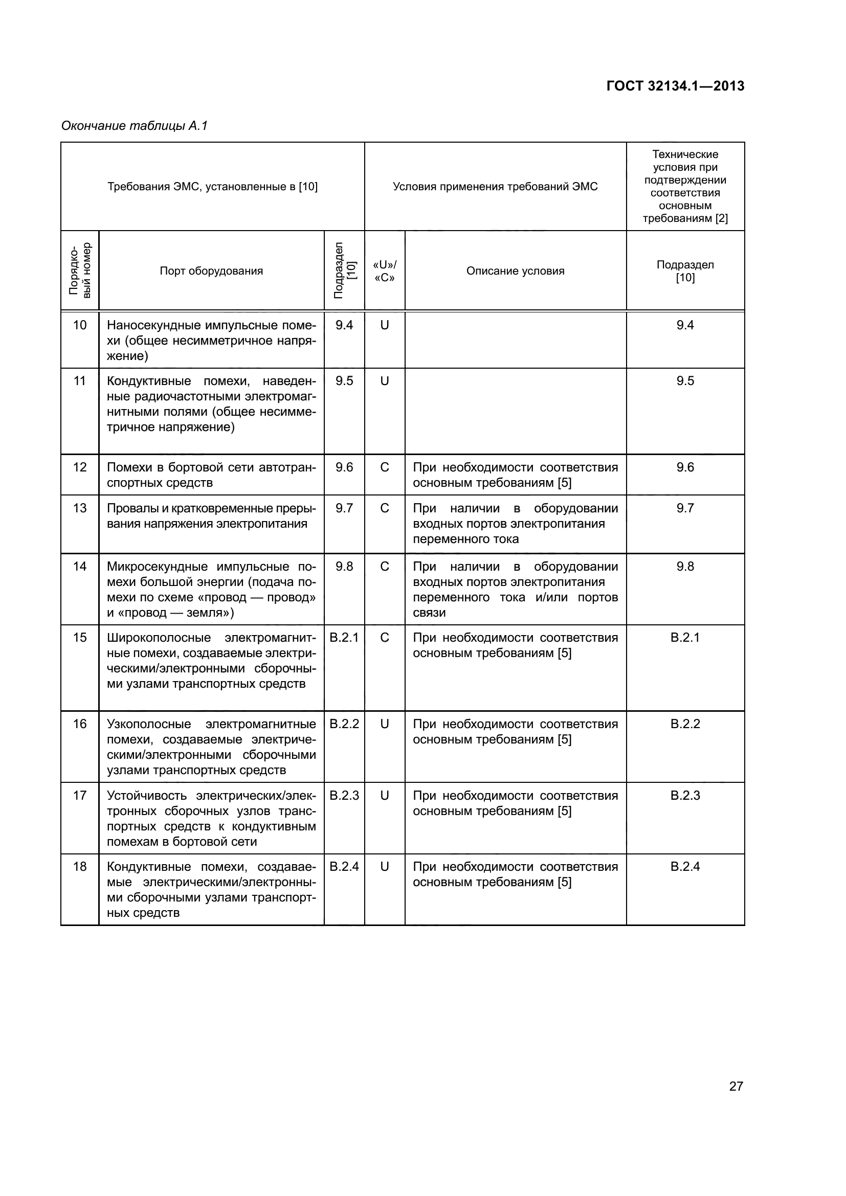 ГОСТ 32134.1-2013