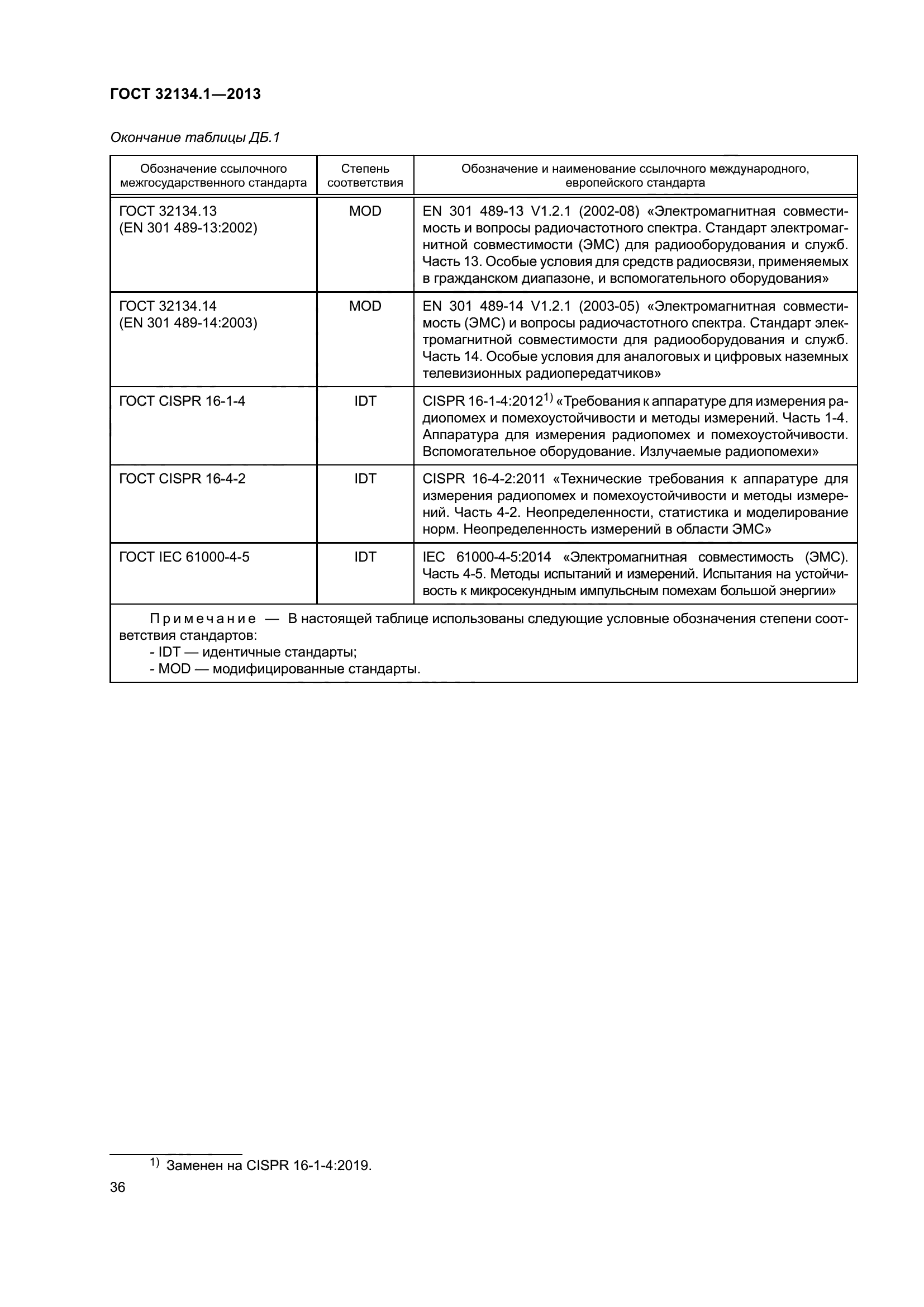 ГОСТ 32134.1-2013
