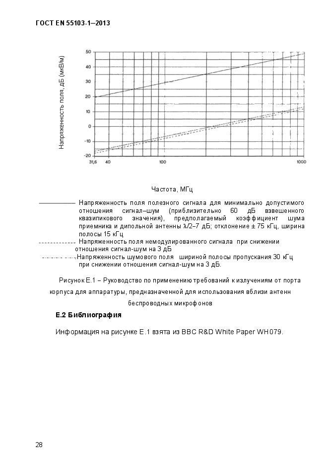 ГОСТ EN 55103-1-2013