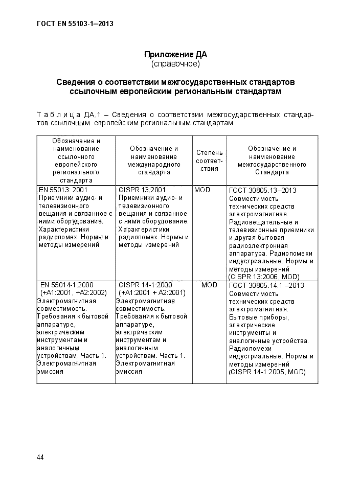 ГОСТ EN 55103-1-2013